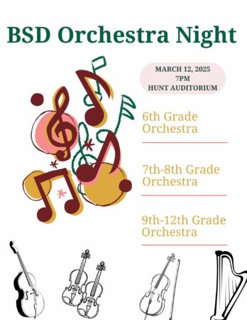 Orchestra Night 2025 Poster